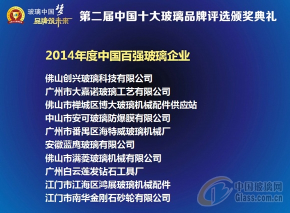 玻璃網新聞圖片